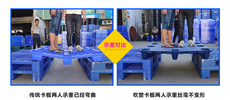 哇塞！挖不盡的寶藏BOY，吹塑塑料托盤